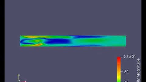 Channel Flow Simulation converge CFD|0.00015