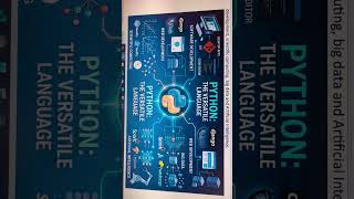 Python: Shot 1 #class12 #cbse #learning #india