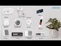 One of inkbird product collections including smart sensors thermohygrometers wifi gateway etc