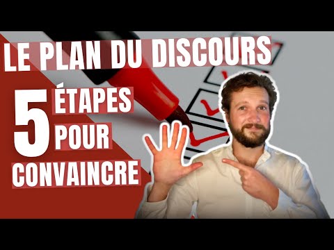 Vidéo: Quelle partie du discours attentivement ?