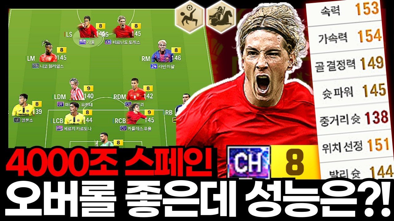 오버롤은 좋은데 성능은 과연?! #스페인 #4000조