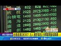 美中貿易戰升溫