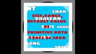 SIZE ,RANGE & DEFAULT VALUE OF PRIMITIVE DATA TYPES|| WayTO FIND DEFAULT VALUE OF DATA TYPES. .