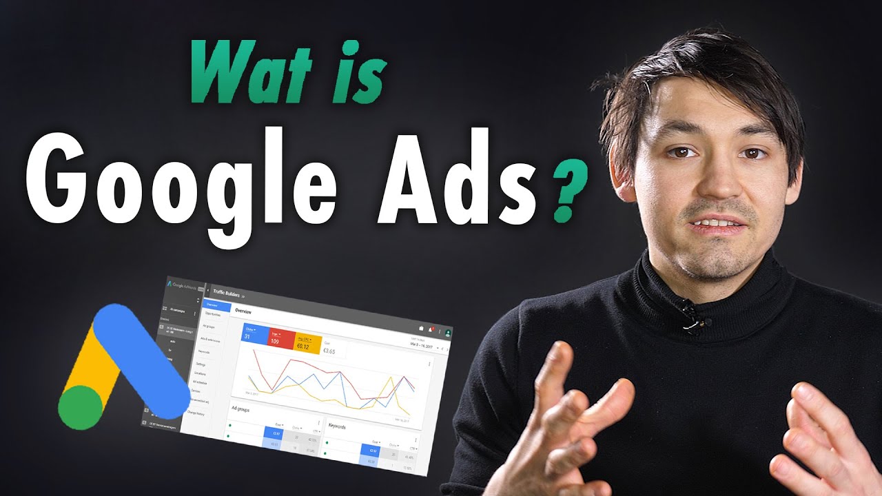 Wat is Google Ads?