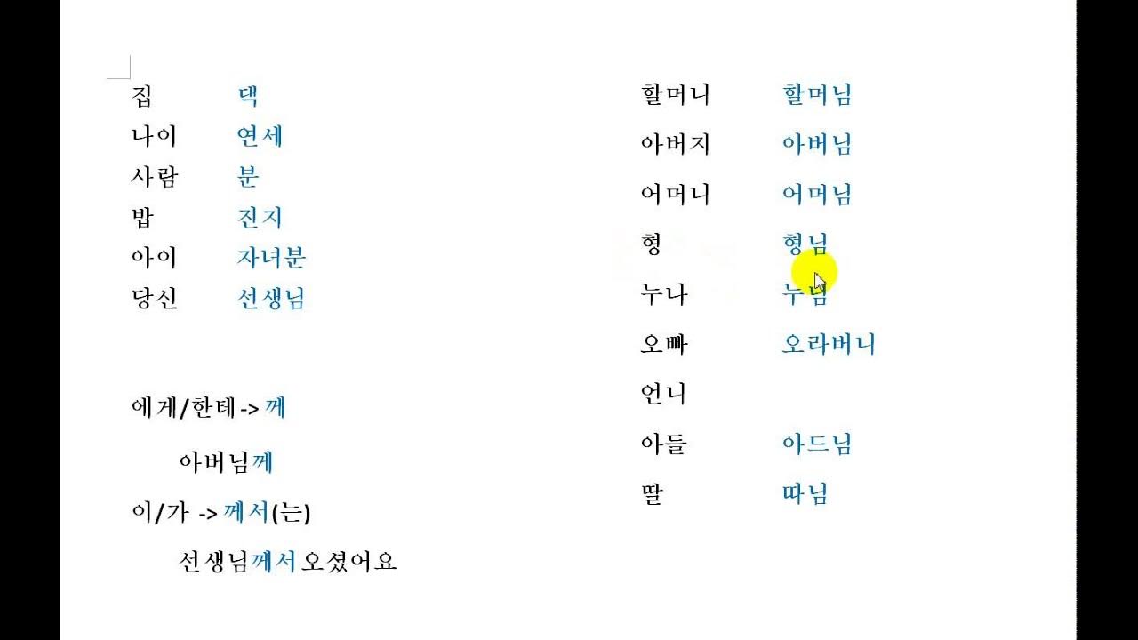 Как выучить корейский язык. Корейский язык слова с переводом для начинающих. Корейский язык. Корейский язык для начинающих с нуля самоучитель. Как изучить корейский язык.