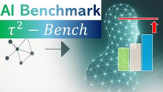 𝜏²-Bench - AI Benchmark