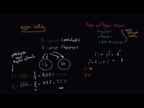 ჰარდი-ვაინბერგის განტოლების გამოყენება