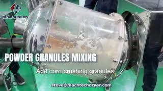 High Efficiency Mixer--Double Motion Mixer / A New Type Of Spiral Ribbon Mixer