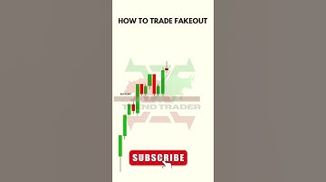Transform Your Trading with This Breakout Strategy!