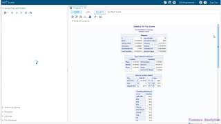 Base SAS: How to Create a Histogram