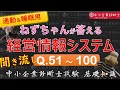 【聞き流し】情報Q51～100 ねずちゃんが答える1問1答_中小企業診断士基礎知識