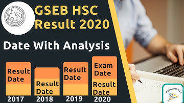 GSEB HSC Result 2020, Gujarat HSC Result 2020 Date