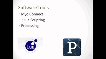 Myo Sign Language Demo