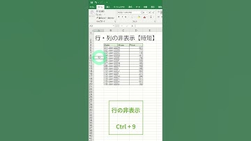 【Excel×便利】行・列の非表示
