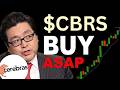 CBRS Stock TOMORROW UPDATE! (The Exact Answer!) Cerebras Systems