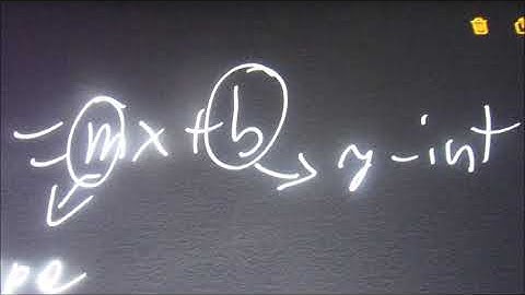 MAT 0028 4.4 Beginning Algebra myopenmath: Understand Slope of a Line