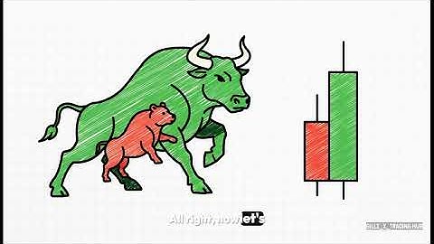 Candlestick Patterns Explained in 5 Minutes! (Beginner’s Ultimate Guide)