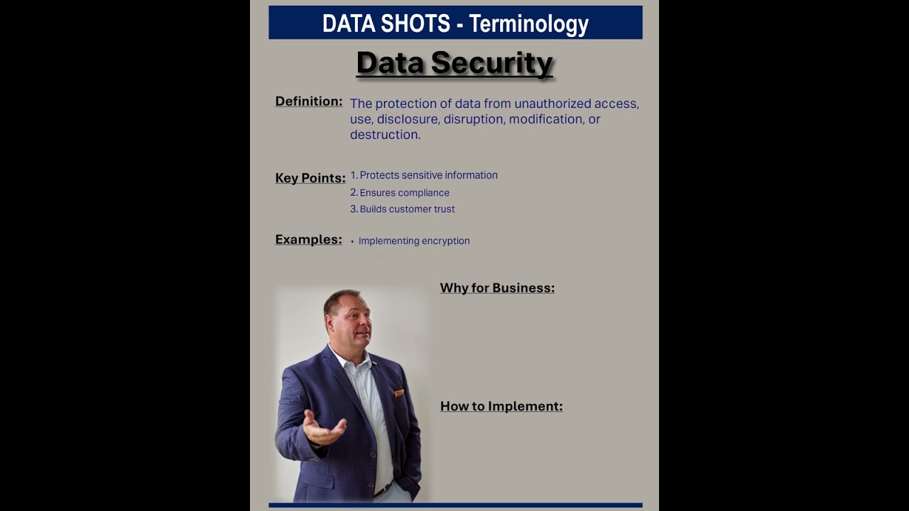 Data Shot - Today's Term - Data Security