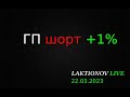 Газпром шорт  +1% 22/03/2023