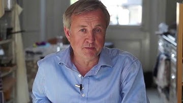 Practical Example of Multi-Timeframe Analysis