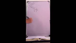 Fundamental Problem 9-7