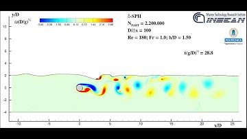 Viscous flow past a circular cylinder interacting with a free surface"