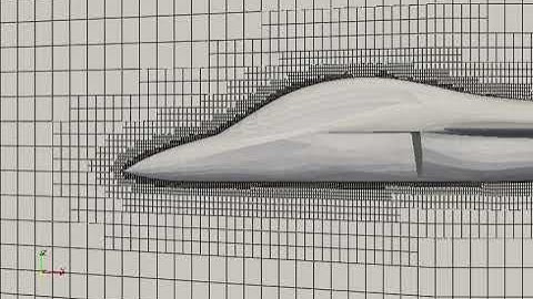 3D C-Shaped Underlying Mesh in openFOAM
