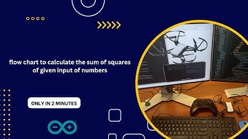 Map your Mind -Flow chart to calculate the sum of squares of given input of numbers