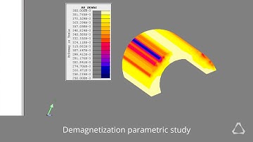 Taking Demagnetization Into Account   Altair Flux™