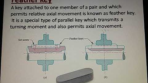 Design of keys, ME 308, Machine design by Zainab Akhtar GPC Baran