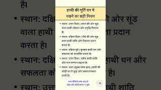 हाथी की मूर्ति घर में रखने का नियम | Astrology | Vastu | Vedic Remedies
