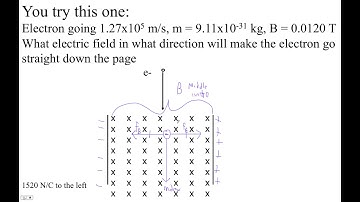 HTPIB20D Crossed Fields Example