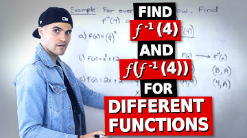 MHF4U (Grade 12 Advanced Functions) - Finding Inverse for Functions Example