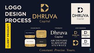 "I Designed a Logo from a Real Client Brief in Illustrator" - DHRUVA Capital