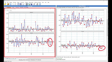 R-Instat: Preparing and Analysing Data