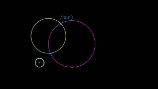 Day 15 HW (1 to 2) Solving Systems of Conic Sections by Substitution