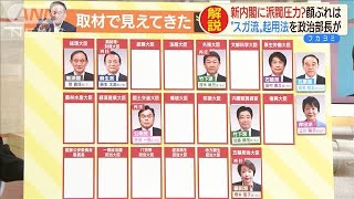 大注目“ポスト菅”加藤氏なぜ有力？政治部長が解説(2020年9月15日)
