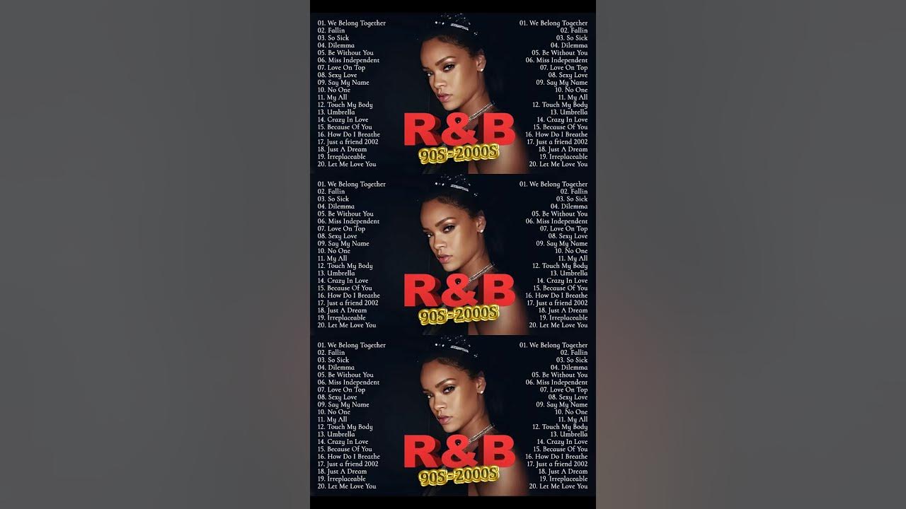 OLD SCHOOL R&B MIX ~ 100 GREATEST R&B SONGS ~ Usher, Chris Brown, Rihanna #shorts