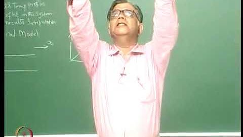 Mod 01 Lec 08 Couette flow   Part 1