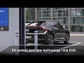 EV system and new technology l Kia EV6