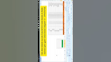 COUNTIF() FUNCTION IN EXCEL| What is COUNTIF function|#trending #education#bengali