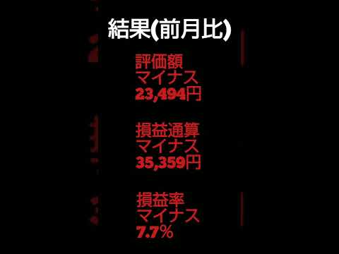 改 楽天VTIでiDeCo １月21日