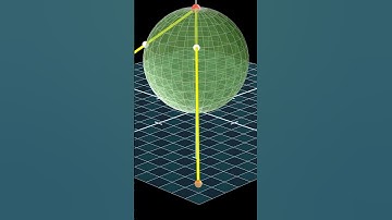 Stereographic Projection