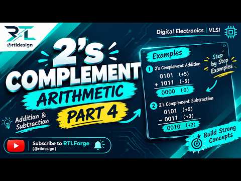 How to Solve 2’s Complement Problems: Addition & Subtraction | RTLForge