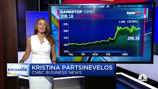 The return of the meme trade screenshot 4