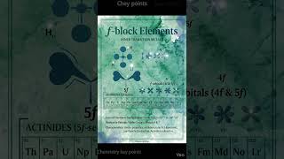 f block elements. follow our page https://www.facebook.com/profile.php?id=61577437984620.
