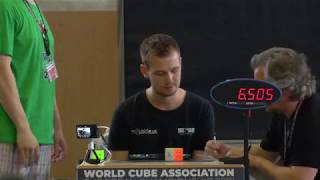 Euro 2018 Final Winning Average – Mats Valk