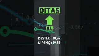 Ditas Hi̇sse Anali̇zi̇ I