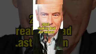 ⏳EVOLUTION OF A LEGEND:BRYAN CRANSTON 2000-2023⏳
