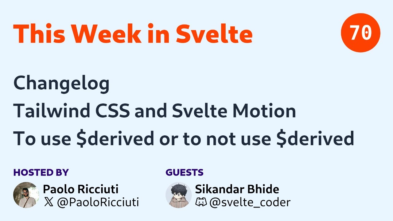 Outline Video This Week in Svelte, Ep. 70 — Changelog, Taiwind CSS and Svelte Motion, when tu use $derived